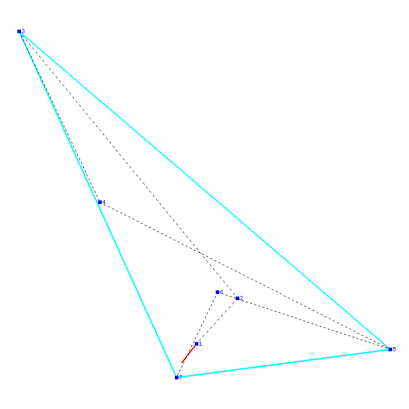 Flugauswertung